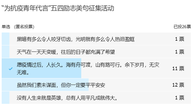 【五四特辑】主题团日活动：弘扬“五四”精神 激发青年担当