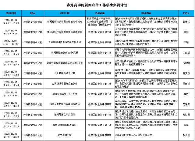 【1+1＞2】聚焦品牌宣传 校媒人在实践中展现新闻风采