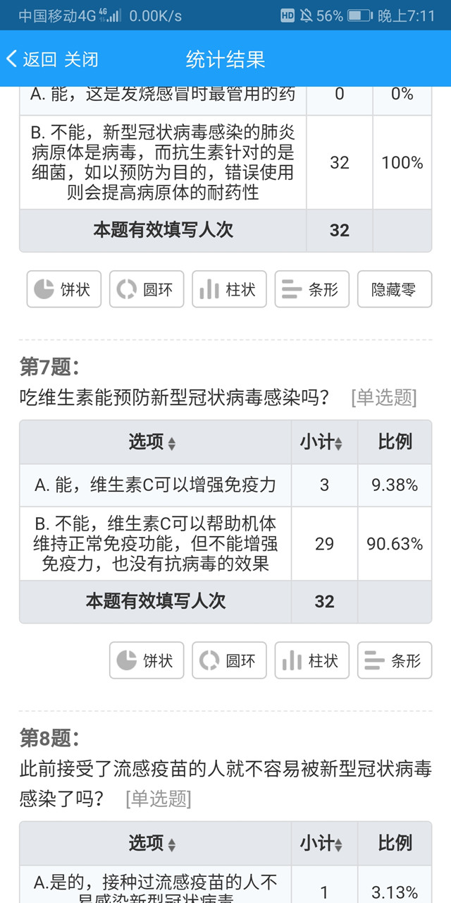 【完满班级】读书丰底蕴 阅读润心灵——外国语言文学系英语1804班、英语1805班2月完满班级活动