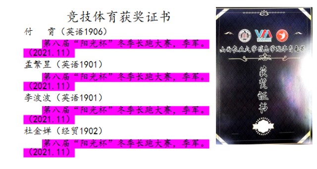 【辅导员说完满】诗酒趁年华 拼搏趁当下——辅导员说完满“龙吟八洲行壮志 凤舞九天挥鸿图”