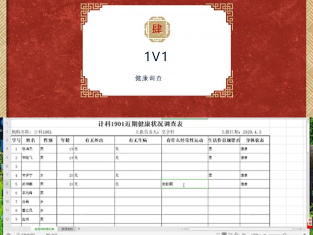 【完满班级】走进清明 传承文化——大数据学院、信息工程学院计科1901班完满班级活动