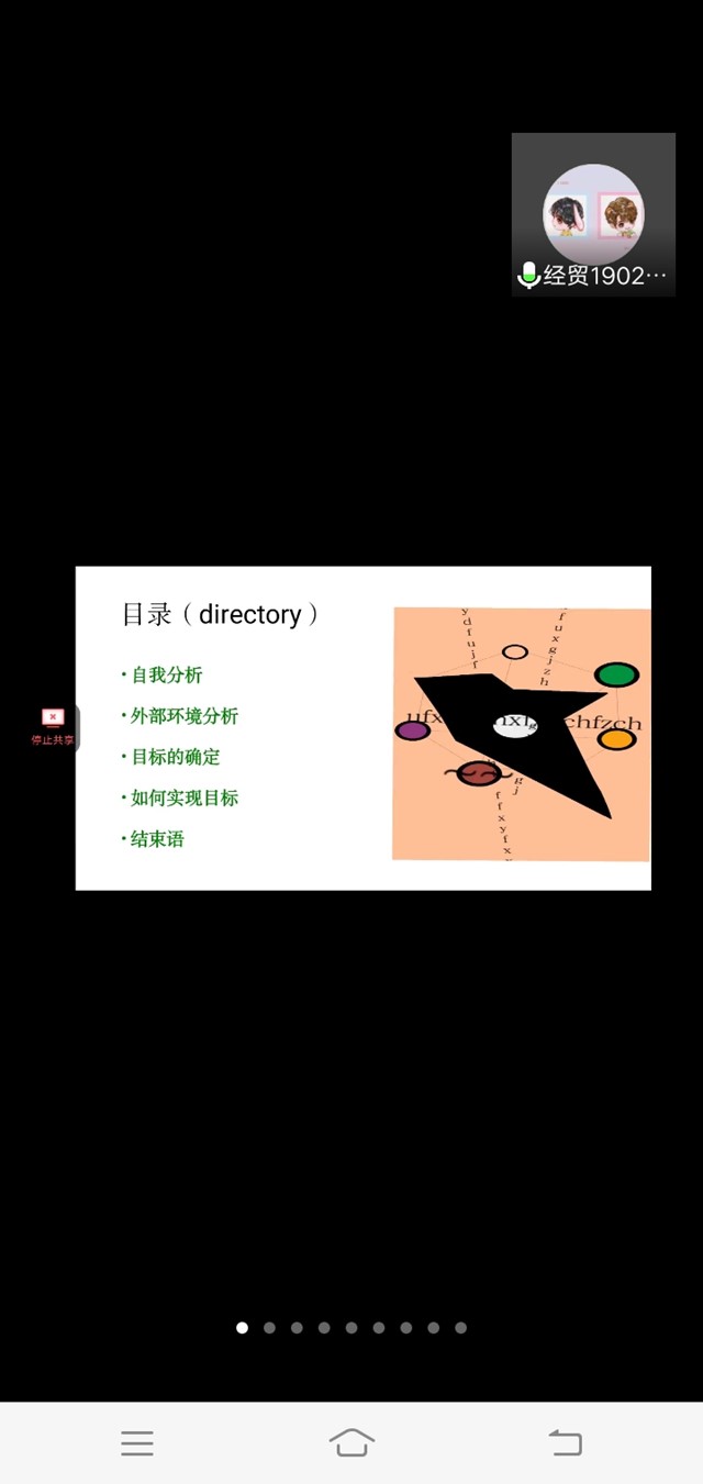 激昂青春 决胜未来——【暖忆青春】外语系职业生涯规划大赛之我的人生我做主