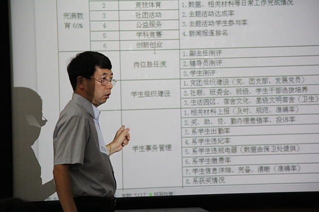 完满青年沙龙第16期：完满教育考核的艺术和方法