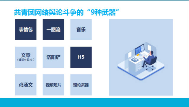 山西团省委学校部驻我院通讯站负责人赴太原参训