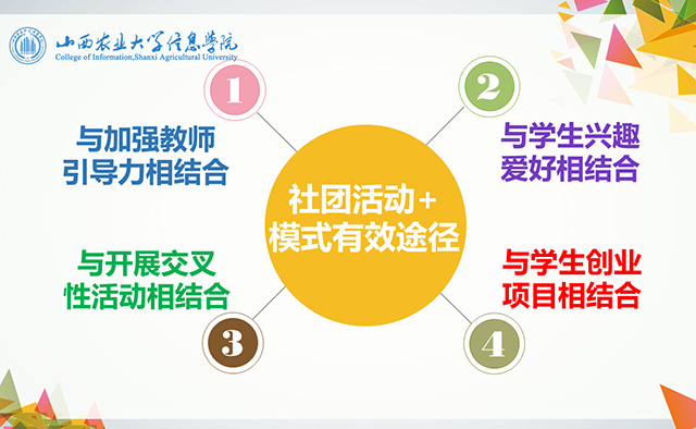 【辅导员说完满】社团活动 我们引领先锋——艺术传媒学院辅导员说完满之提升创新意识的有效途径