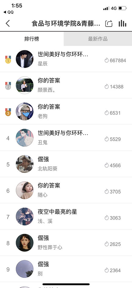 【1+1>2】音为梦想 艺同战役——食品与环境学院&青藤书院“花默花语•音乐之夜”网络k歌大赛