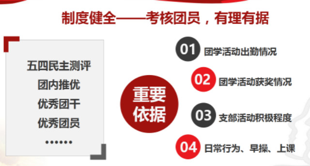 【荣誉周】十佳五四红旗团支部·外语系1402团支部风采展