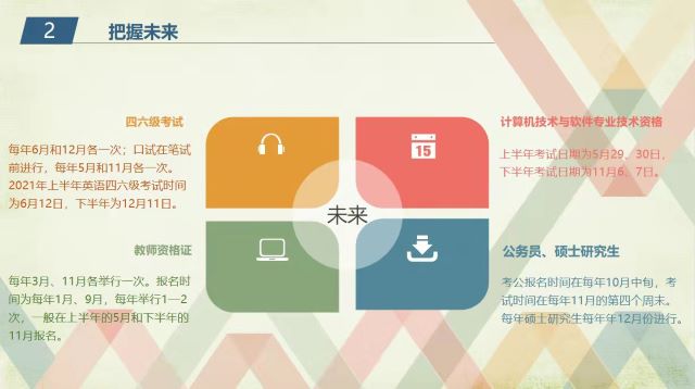 【完满班级】追忆时光 把握未来——大数据学院、信息工程学院计科1902班完满班级活动