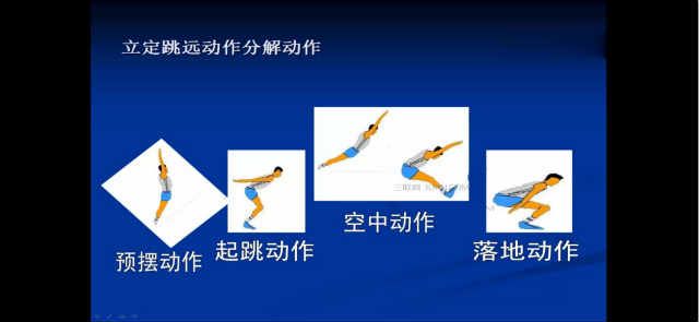 【完满班级】乘风破浪 一跃千里 ——艺术传媒学院环设1701跳远理论完满班级活动