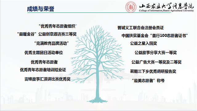 闪光的信院第118期：挚爱公益  “甜”蜜出击——贾田甜