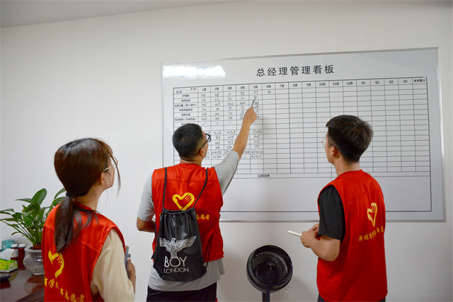 【三下乡】交流共融撷营销 在义言商淬成长——淬炼商学院青年益行国情观察实践团