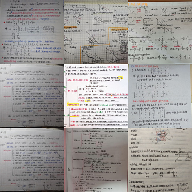 【主题团日】笔记风采展 让努力有迹可循――淬炼商学院会计1904班主题团日活动