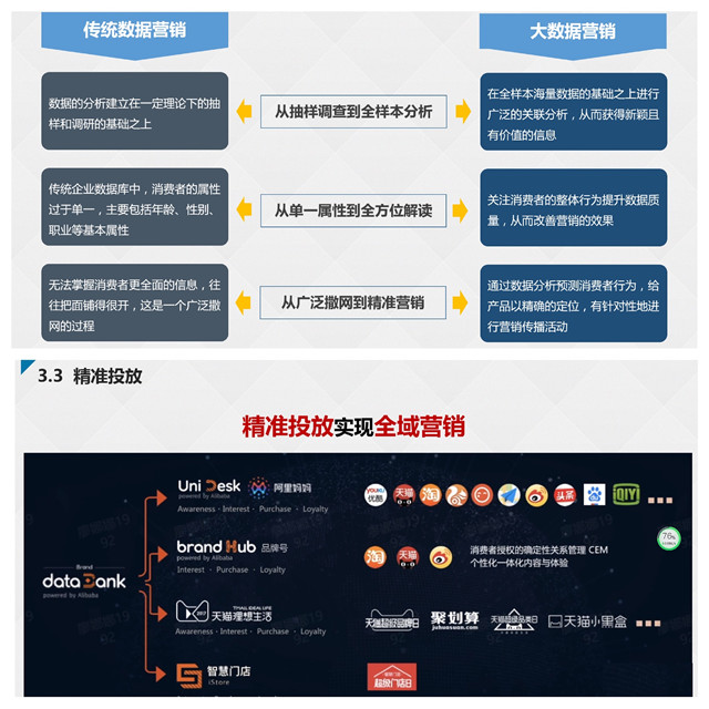 【1+1＞2】“双院”融合致力学生发展多元化