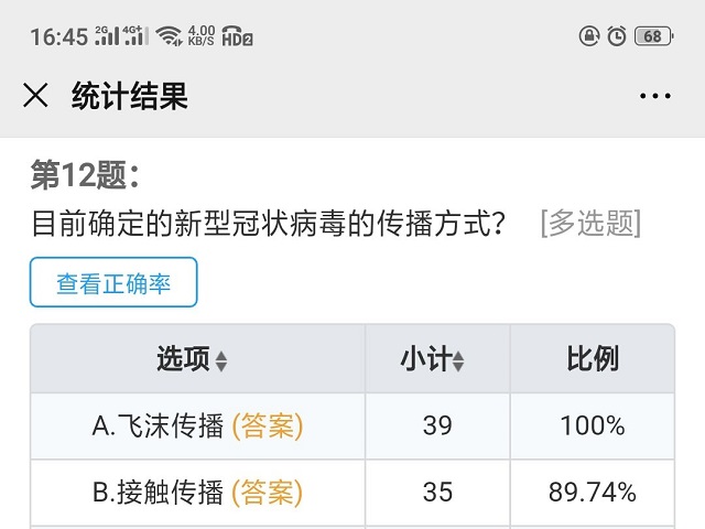 【完满班级】疫战到底——食品与环境学院环科1701班完满班级