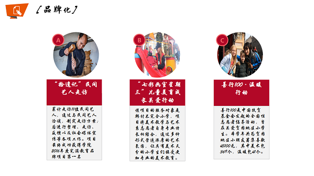 【荣誉周】聚焦在青春镜头中的公益——2016-2017学年公益服务先进单位·艺术传媒系
