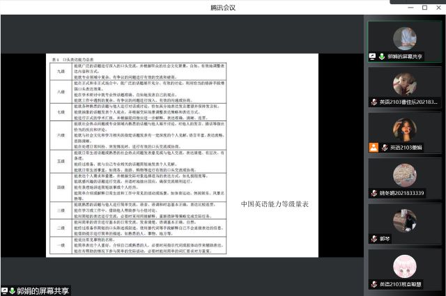 学长计划第952期: 荆棘作花路 享语之魅力——商务英语学院第141期“学长计划”之特色篇临其境齐发声,“音”为有你展芳华