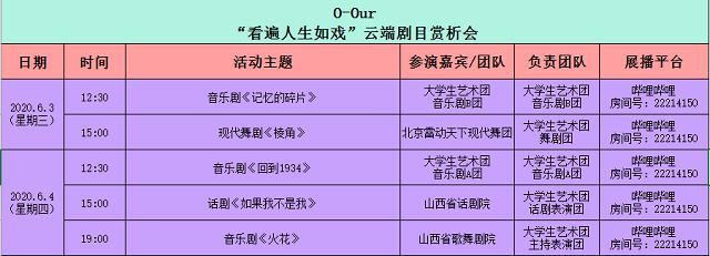 以戏绎梦 花“漾”人生——我校第八届“魅夜乌马河”校园戏剧节即将盛大来袭
