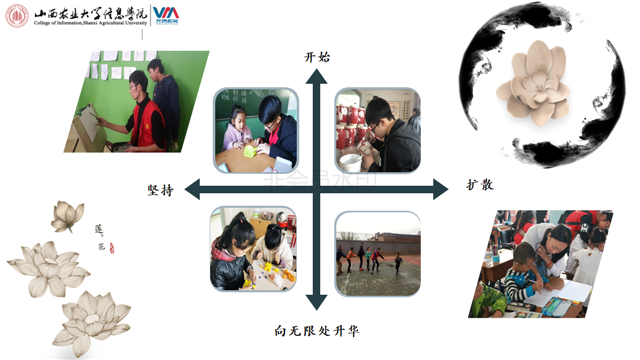 点赞信院志愿者 奉献背后 他们值得最好的舞台