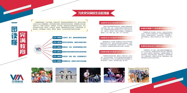 【信院力量】团委学生组织三月特色亮点活动回顾