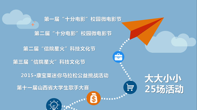 闪光的信院第111期:努力 只因热爱改变——李晓东