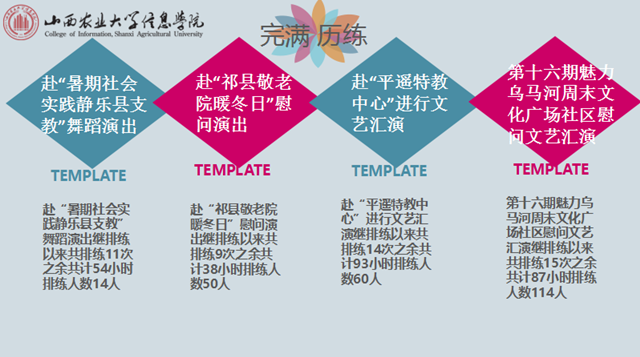 闪光的信院第119期:艺耀群芳 玉汝于成——李玉凤