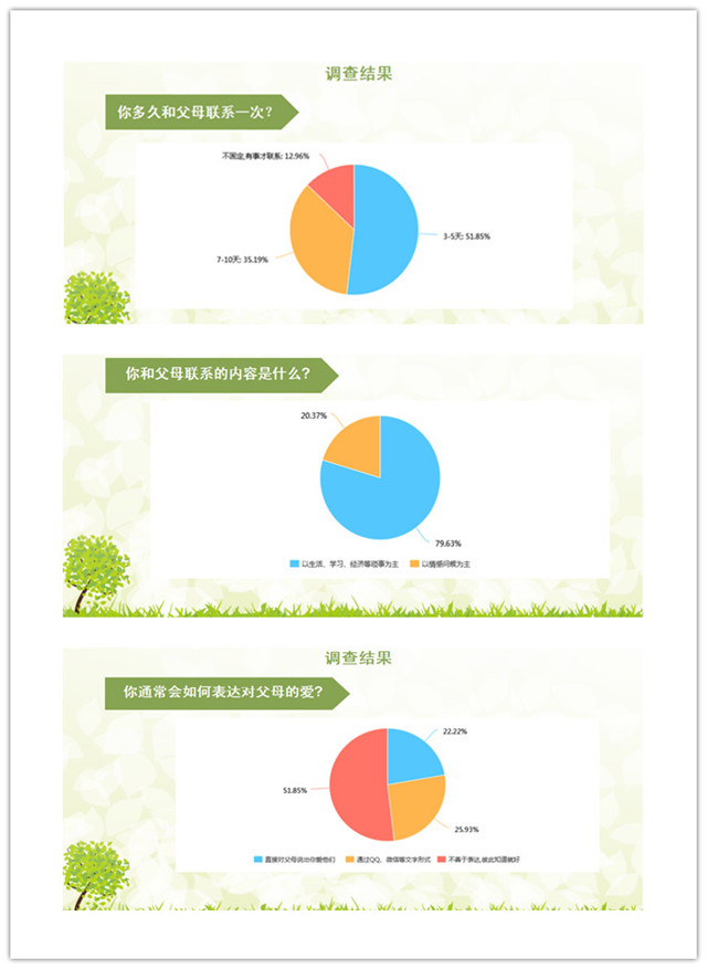 【辅导员说完满】目送的期盼 回望的幸福——艺术传媒系辅导员说完满之关爱父母 用心尽“孝”