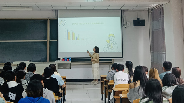 【辅导员说完满】以自我选择 抉择人生道路——淬炼·国际商学院2021级辅导员说完满活动