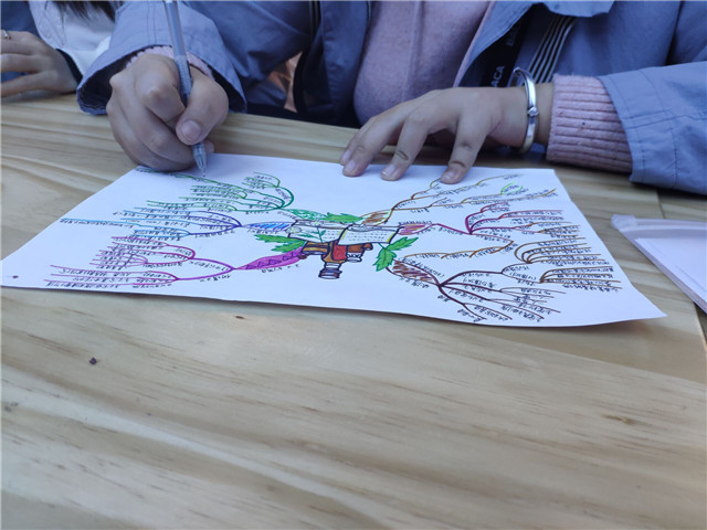 【完满班级】淬炼商学院12月完满班级主题活动纪实（三十九）