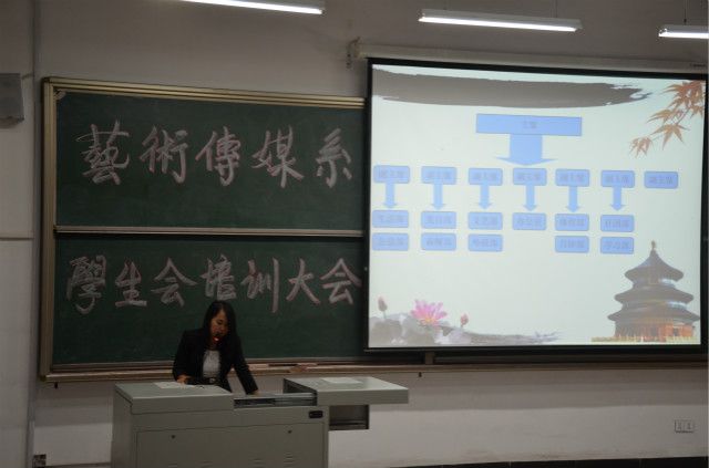 艺术传媒系学生干部培训第二期第一讲