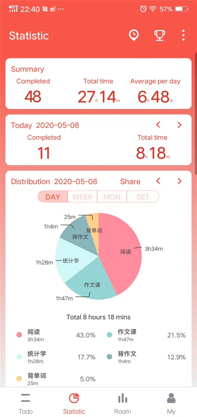 学习标杆•刘畅:放弃不难 但坚持一定很酷