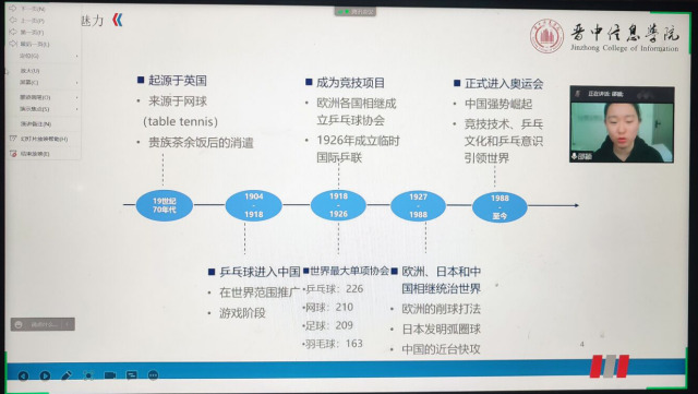 【社彩缤纷】社团活动集结 云上欢乐初体验