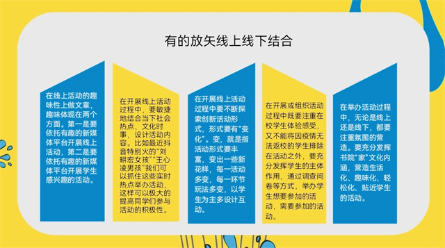 【书院传真】交流研讨 融汇创新——第65期书院说“疫情期间书院工作如何创新开展思想大谈论”专题活动