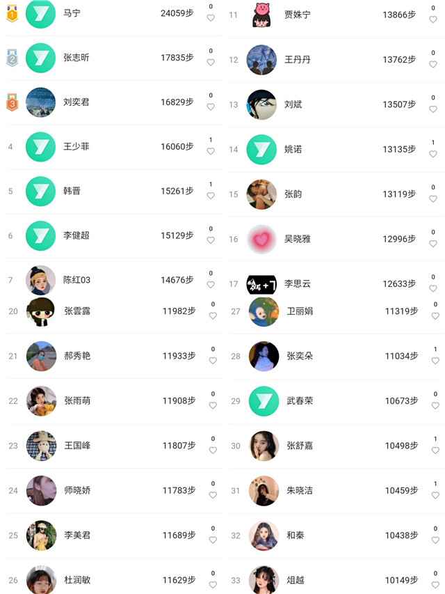 【完满班级】重走长征路——淬炼商学院会计1902班完满班级活动