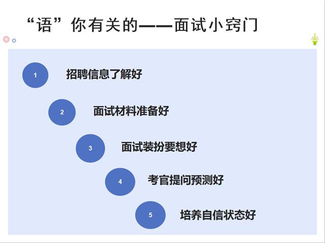 声动职场 云端助力——“艺术修炼手册”云端就业助力计划讲座