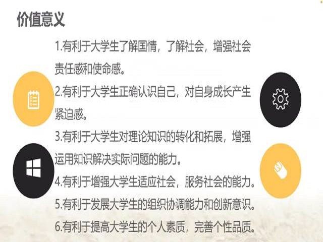 【辅导员说完满】用社会实践提高未来竞争力——食品与环境学院2020级辅导员说完满活动