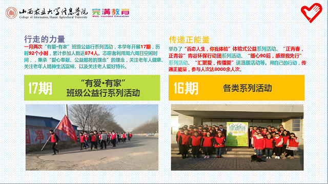 【荣誉周】编织在青春纪念册里的益行·环境科学与食品工程系