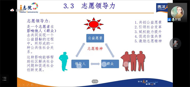 赋能计划第七期第二、三讲：聚焦志愿管理 提升服务水平