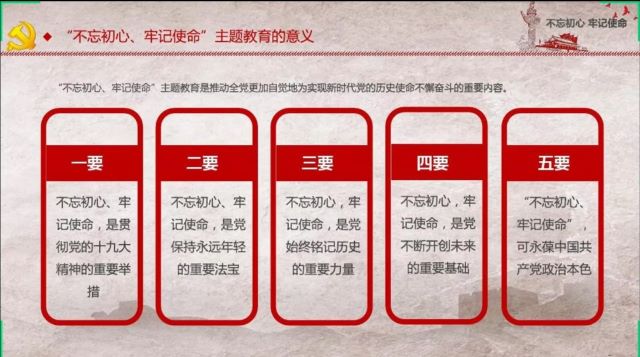 【暑期社会实践】担时代责任 做奋斗青年——大数据学院、信息工程学院计科1901班“青年大学习”主题宣讲活动