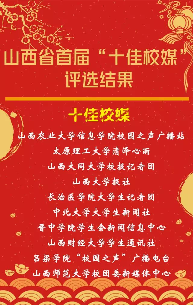 【信院力量·团学信息中心】逆风飞翔 梦暖寒冬