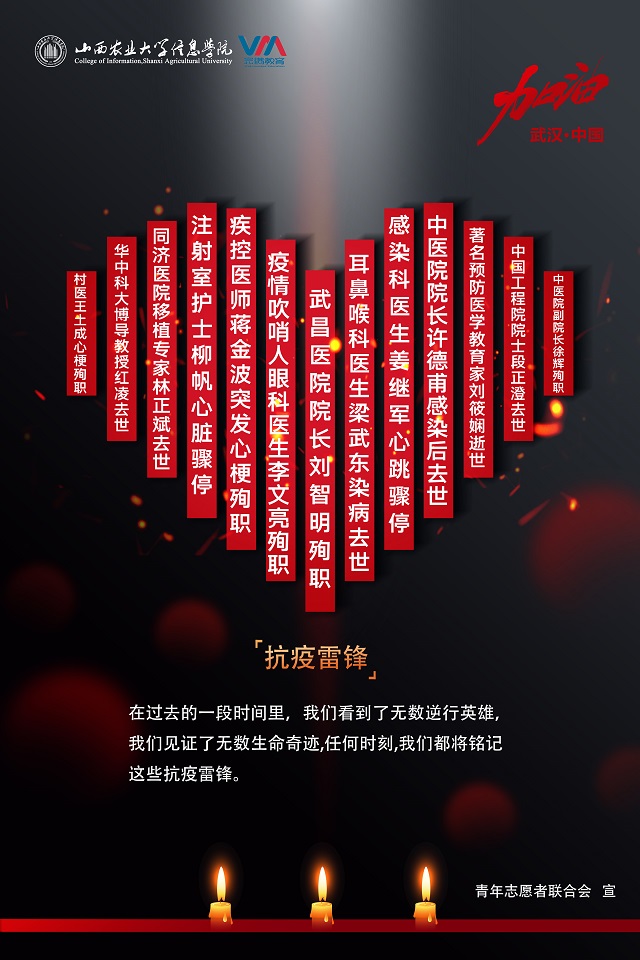 今天 谁是信院人心中的雷锋