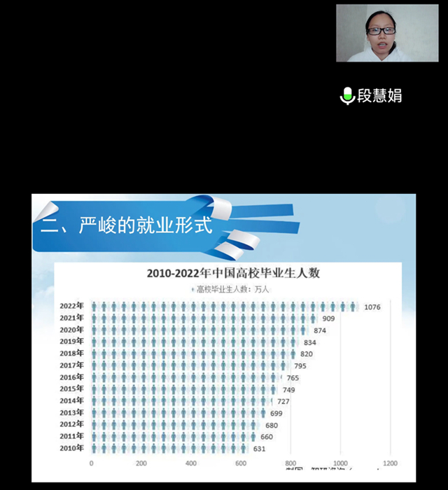 做自己的太阳 温暖而有力量——食品与环境学院异科导师“异科预见”第二期