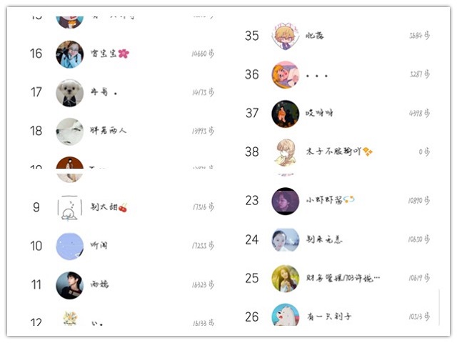 【完满班级】心怀感恩 与孝同行——淬炼商学院举办六月完满班级主题活动（二十二）