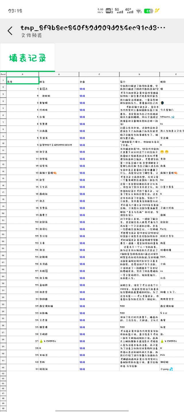 【基层活力提升】时代殷殷嘱托 青年砥砺前行——经济与管理学院十二月完满团支部纪实（三）
