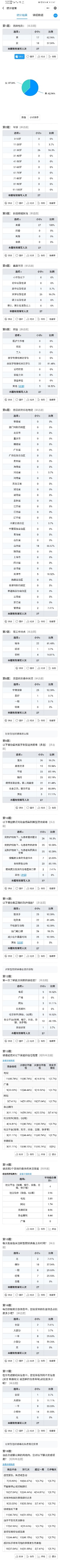 【团日活动】疫情防疫战 从你我先行——食品与环境学院土管1701班主题团日活动