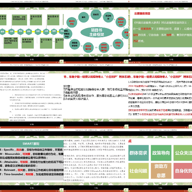 赋能计划第七期第六、七讲：全力以赴 积极备赛——第七届“益暖金谷”志愿服务项目大赛赛前培训