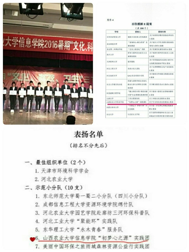 【信院力量】“初梦心之源”实践团暑期三下乡