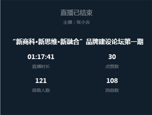 【1+1>2】朋辈引领 打造高效校媒创新团队——“新商科·新思维·新融合”品牌建设论坛第一期