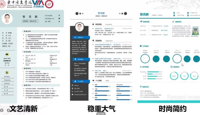 【辅导员说完满】正青春 敢拼勇闯展才华 向未来 全力奔赴追逐梦——商务英语学院2018级辅导员说完满