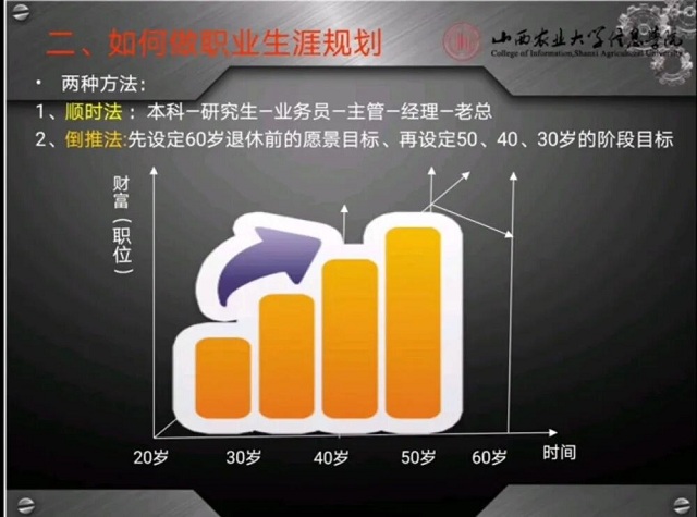 【书院传真】青藤书院4月特色亮点工作回顾