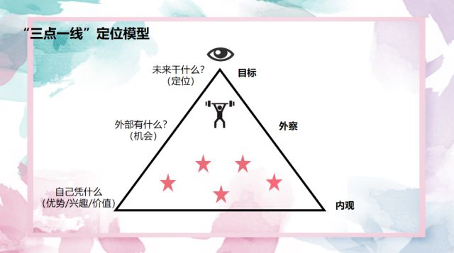 【辅导员说完满】立足当下 逐梦未来——经济与管理学院2020级辅导员说完满活动